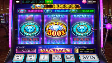 Tính năng cá cược slots